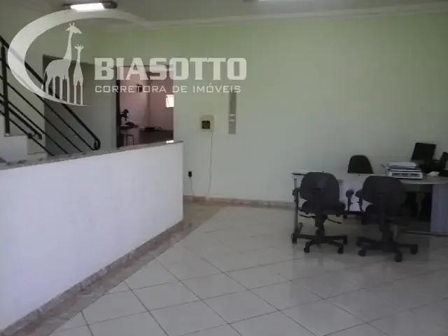 Ponto Comercial venda em Região Imediata de Campinas, Região Metropolitana de Campinas
