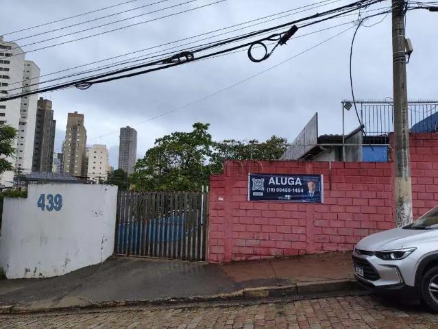 Ponto Comercial venda em Região Imediata de Campinas, Região Metropolitana de Campinas