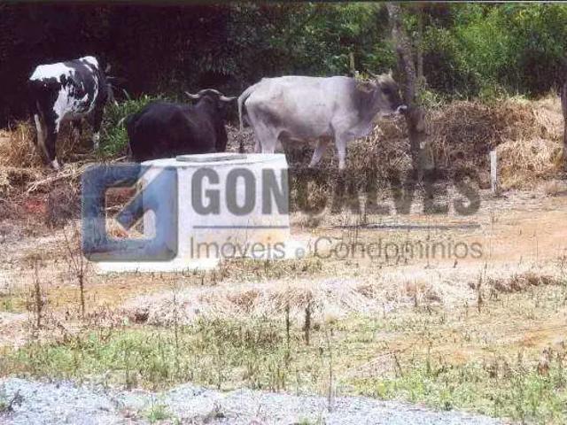 Ponto Comercial venda em Região Imediata de Jundiaí, Jundiaí