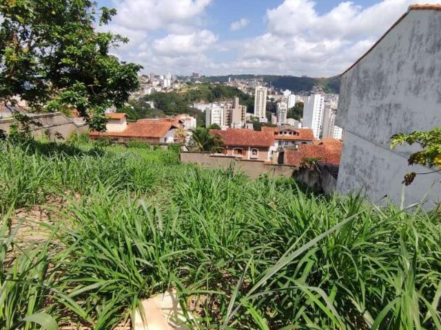 Ponto Comercial venda em Região Geográfica Imediata de Juiz de Fora, Juiz de Fora