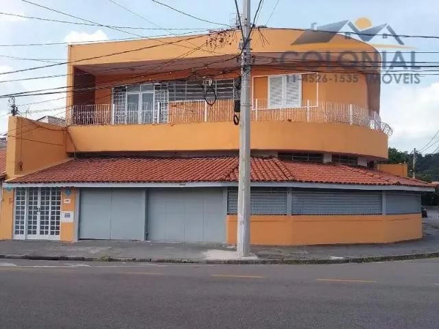 Ponto Comercial venda em Região Imediata de Jundiaí, Jundiaí