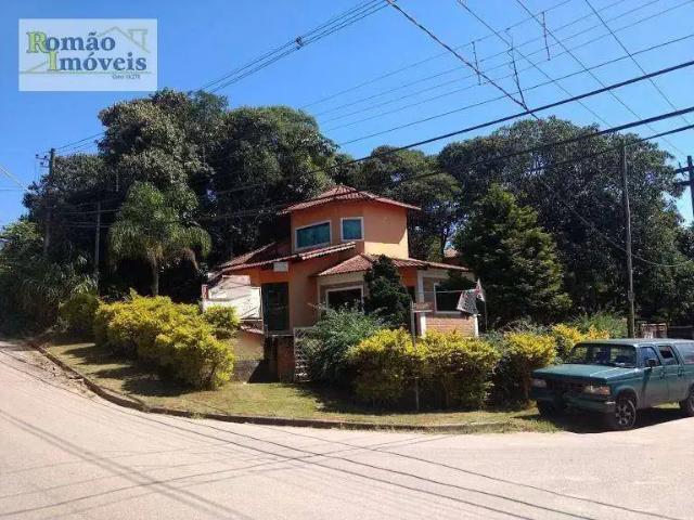 Ponto Comercial venda em Região Imediata de Jundiaí, Jundiaí