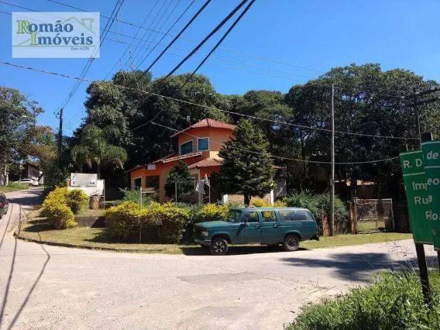 Ponto Comercial venda em Região Imediata de Jundiaí, Jundiaí
