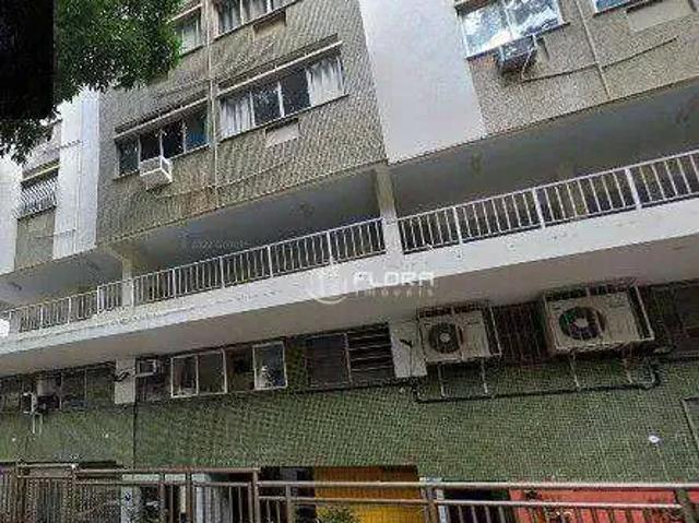 Ponto Comercial venda em Região Geográfica Imediata do Rio de Janeiro, Região Metropolitana do Rio de Janeiro