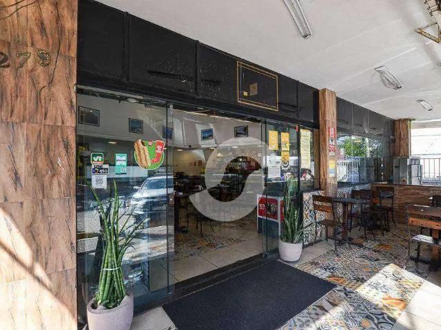 Ponto Comercial venda em Região Geográfica Imediata do Rio de Janeiro, Região Metropolitana do Rio de Janeiro