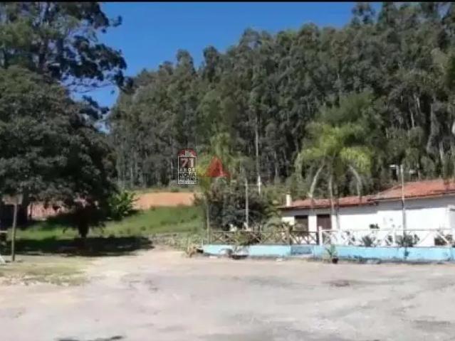 Ponto Comercial venda em Região Imediata de Caraguatatuba-Ubatuba-São Sebastião, Região Metropolitana do Vale do Paraíba e Litoral Norte
