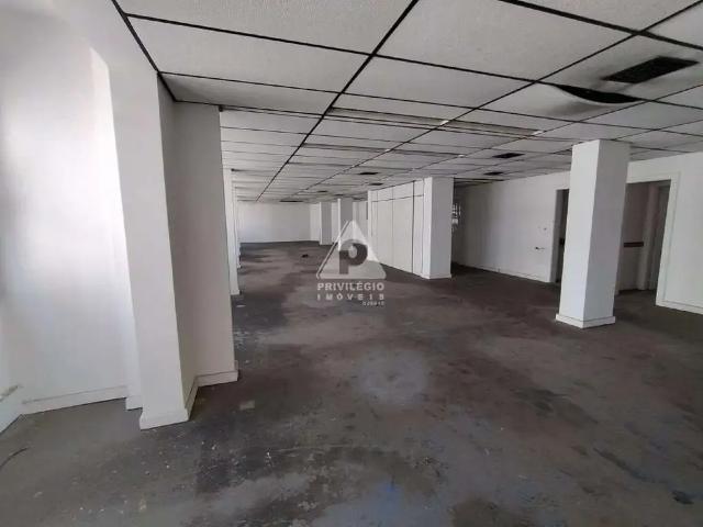 Ponto Comercial venda em Região Geográfica Imediata do Rio de Janeiro, Região Metropolitana do Rio de Janeiro