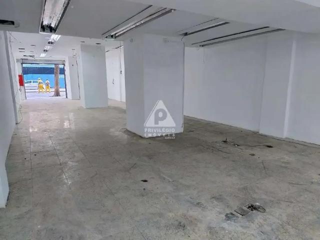 Ponto Comercial venda em Região Geográfica Imediata do Rio de Janeiro, Região Metropolitana do Rio de Janeiro