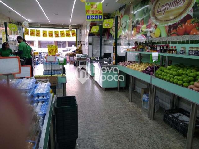 Ponto Comercial venda em Região Geográfica Imediata do Rio de Janeiro, Região Metropolitana do Rio de Janeiro