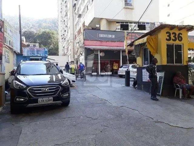 Ponto Comercial venda em Região Geográfica Imediata do Rio de Janeiro, Região Metropolitana do Rio de Janeiro