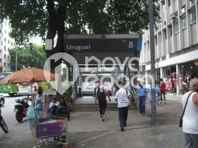Ponto Comercial venda em Região Geográfica Imediata do Rio de Janeiro, Região Metropolitana do Rio de Janeiro