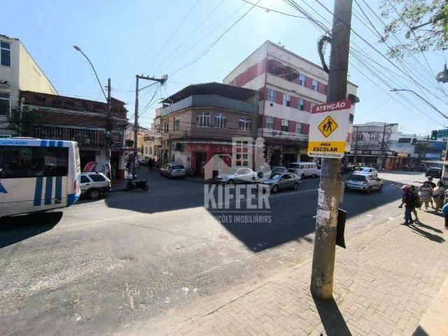 Ponto Comercial venda em Região Geográfica Imediata do Rio de Janeiro, Região Metropolitana do Rio de Janeiro