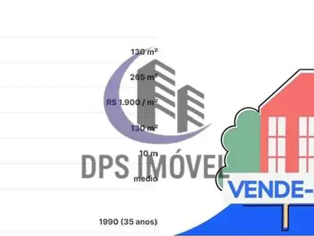 Ponto Comercial venda em Região Imediata de São Paulo, Região Metropolitana de São Paulo