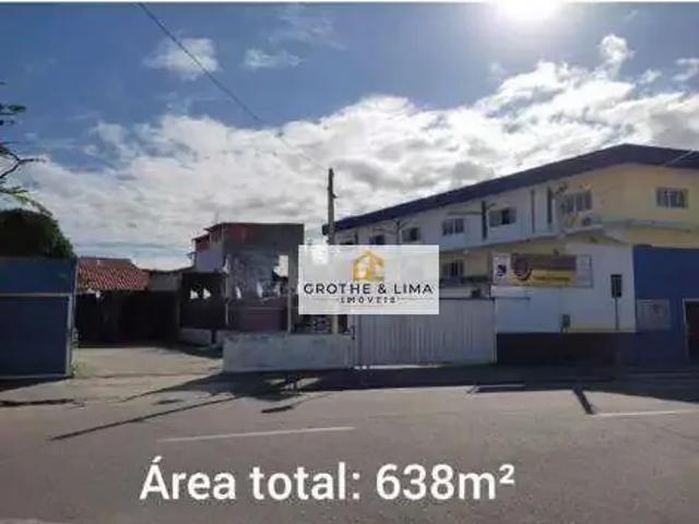 Ponto Comercial venda em Região Imediata de Caraguatatuba-Ubatuba-São Sebastião, Região Metropolitana do Vale do Paraíba e Litoral Norte
