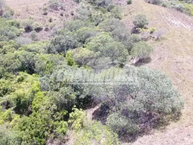 Ponto Comercial venda em Região Imediata de Sorocaba, Região Metropolitana de Sorocaba
