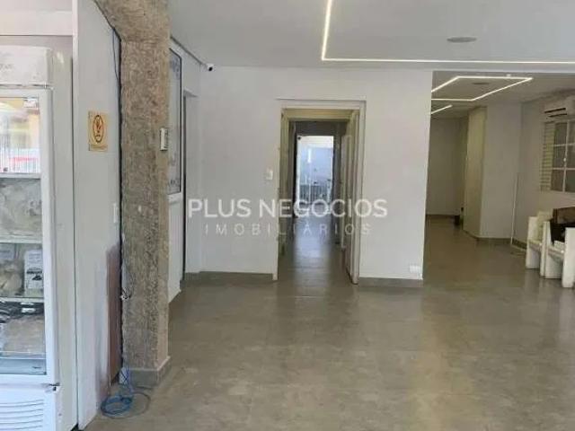 Ponto Comercial venda em Sorocaba