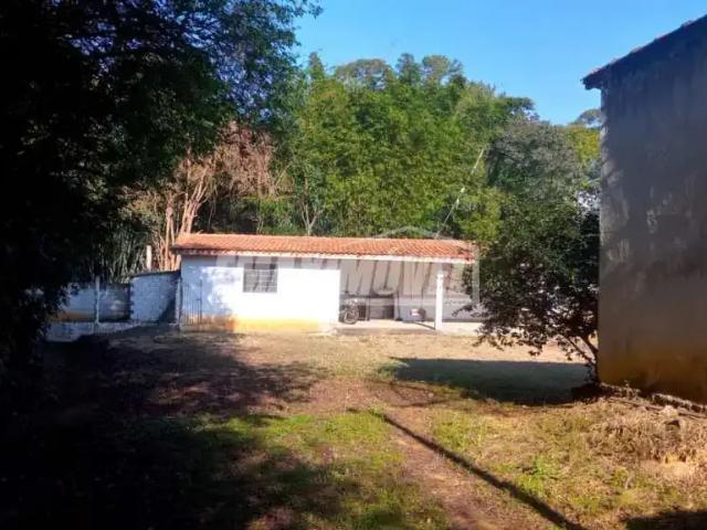 Ponto Comercial venda em Região Imediata de Sorocaba, Região Metropolitana de Sorocaba