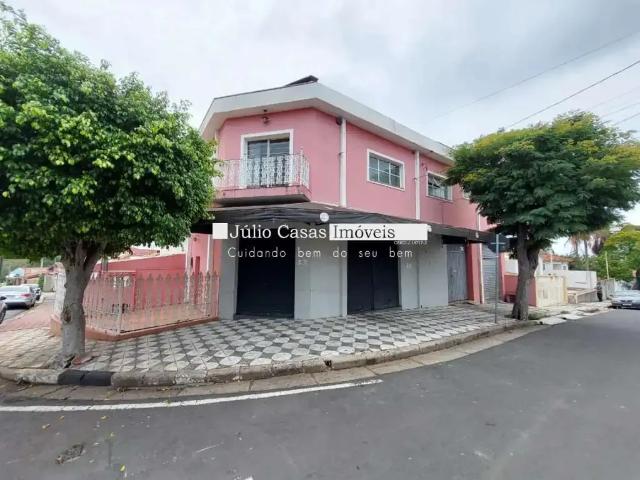 Ponto Comercial venda em Sorocaba