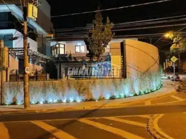 Ponto Comercial venda em Região Imediata de Sorocaba, Região Metropolitana de Sorocaba