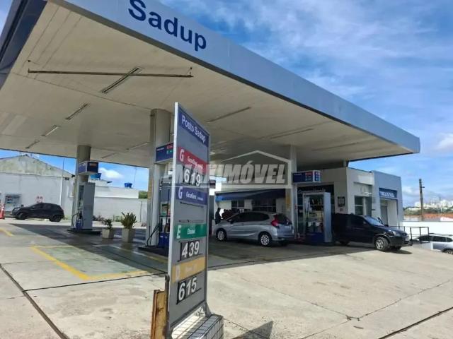 Ponto Comercial venda em Região Imediata de Sorocaba, Região Metropolitana de Sorocaba