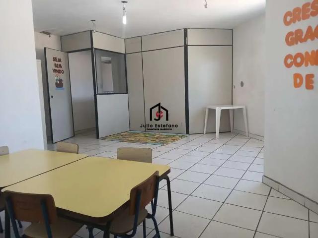 Ponto Comercial venda em Região Imediata de Taubaté-Pindamonhangaba, Região Metropolitana do Vale do Paraíba e Litoral Norte