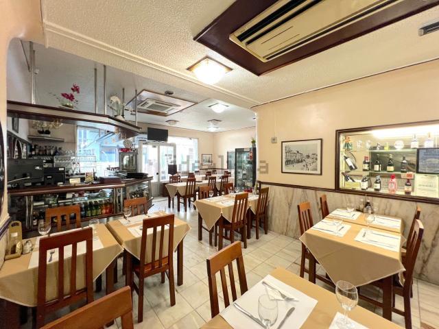 Loja alugar em Açores, Ilha De São Miguel