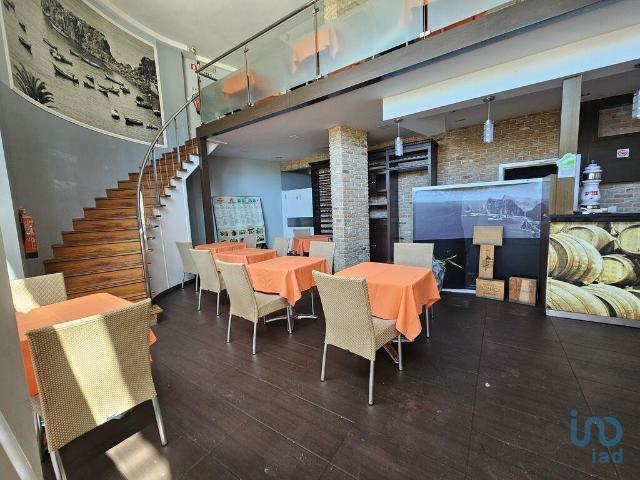 Ponto Comercial alugar em Funchal, Amparo