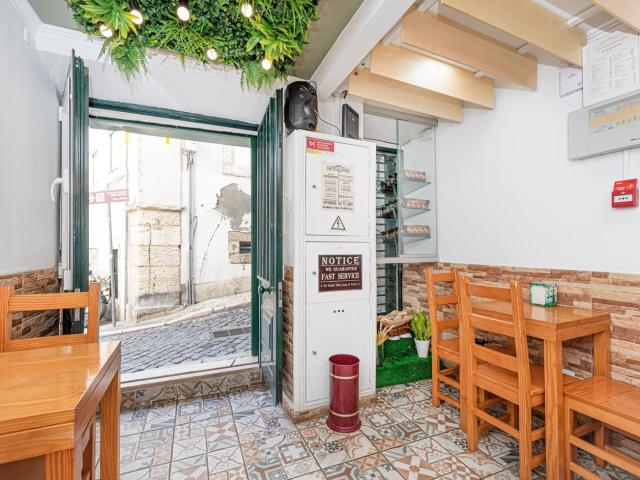 Loja alugar em São Vicente de Fora, Lisboa