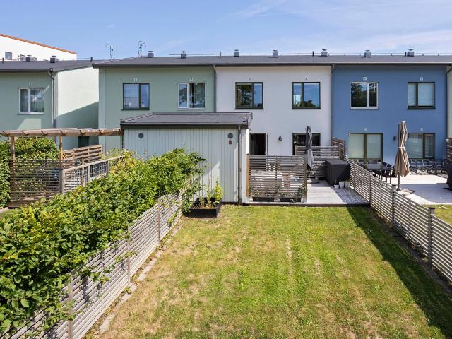 Bostad till salu i Malmö, Skåne