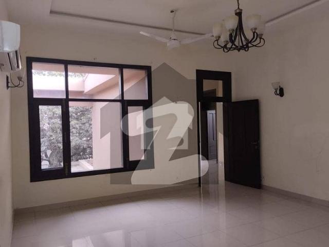 House for rent in Islamabad