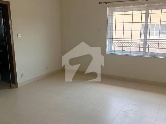 Property for rent in Islamabad