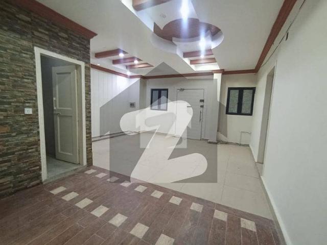 Property for rent in Islamabad