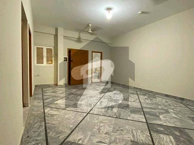 Property for rent in Islamabad