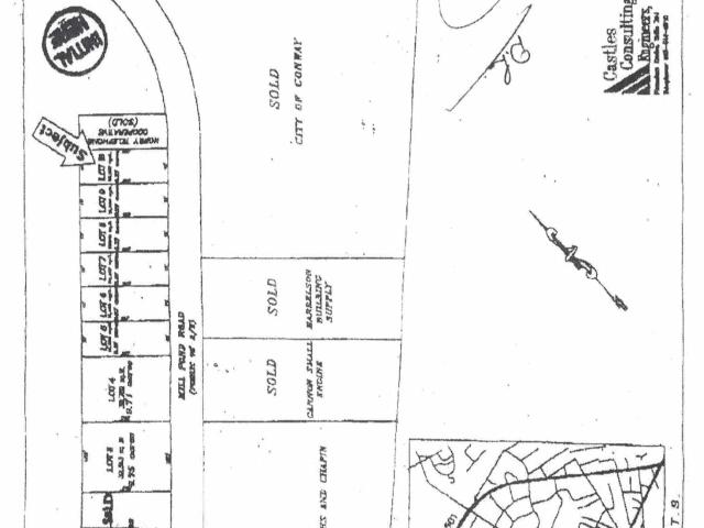 Property for sale in South Carolina