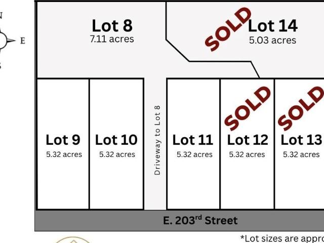 Land for sale in Peculiar, Missouri