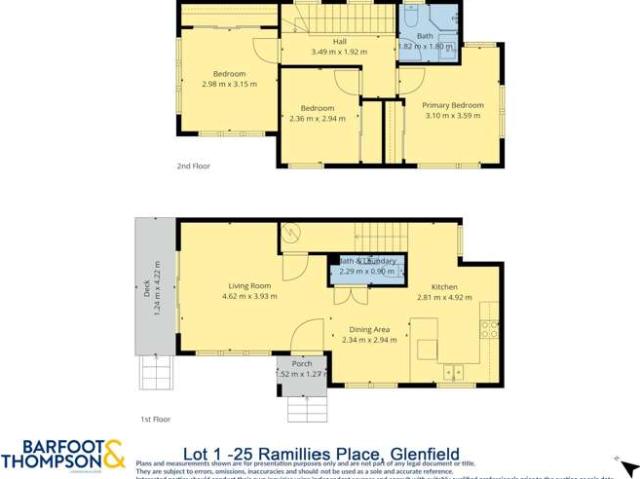 Townhouse for sale in Wairau Valley, Oroua County