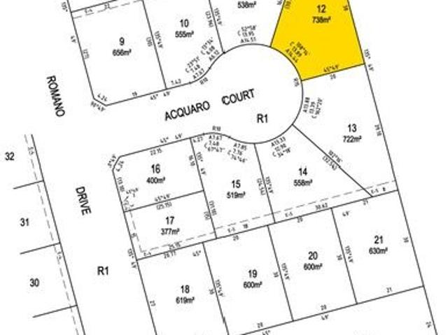 Land for sale in Mildura, Victoria