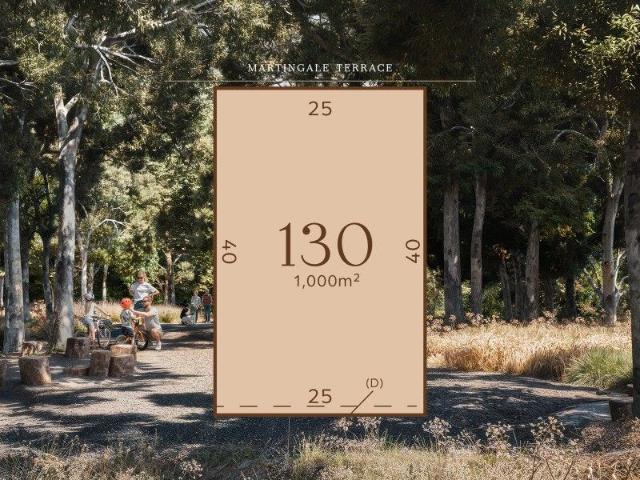 Land for sale in Glossodia, New South Wales