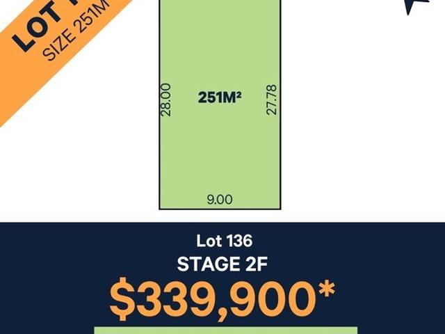 Land for sale in Queanbeyan, Queanbeyan-Palerang Regional Council