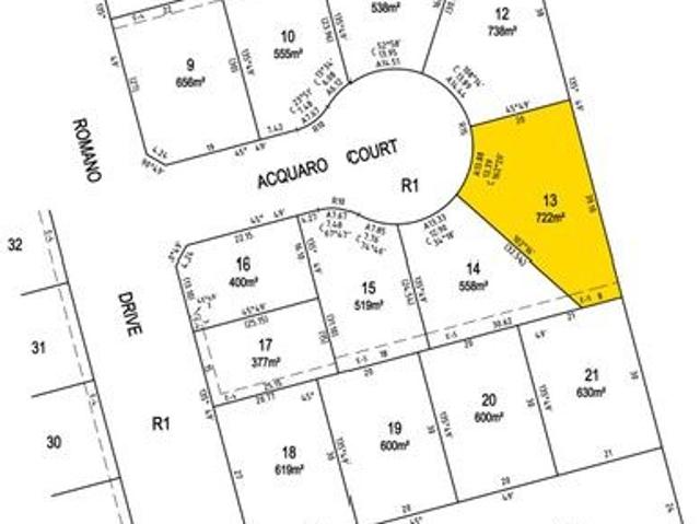 Land for sale in Mildura, Victoria