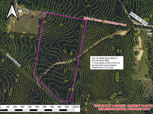 Property for sale in Granville, North Carolina