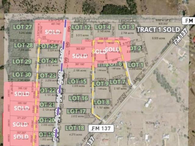 Land for sale in Lamar, Texas