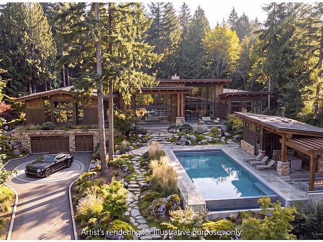 Land for sale in British Columbia