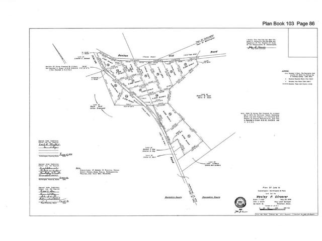 Land for sale in Peru