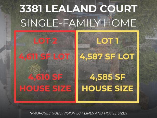 Land for sale in Burnaby, British Columbia