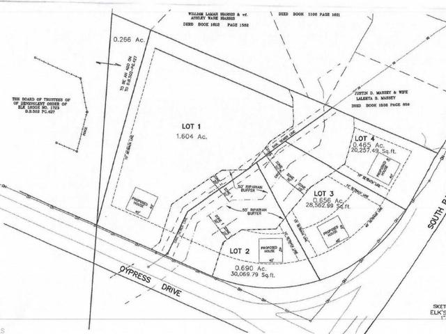 Land for sale in Reidsville, North Carolina