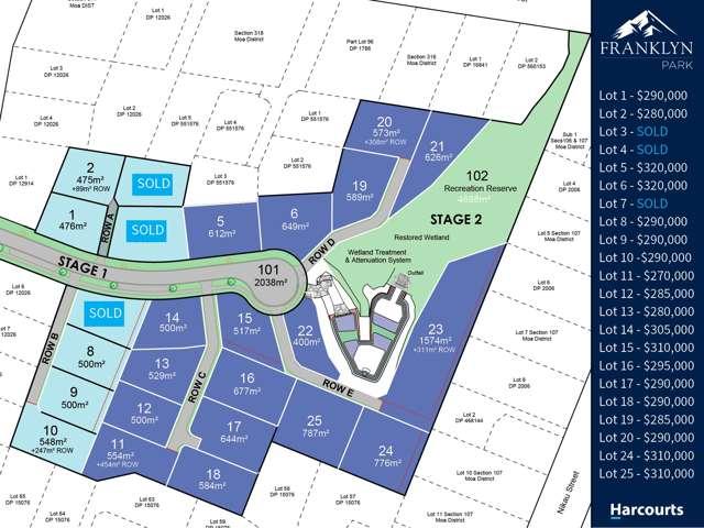 Land for sale in Inglewood, Taranaki