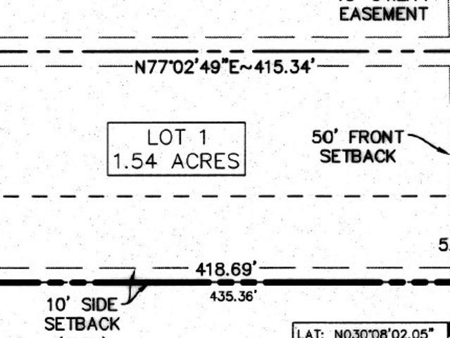 Land for sale in Chappell Hill, Texas