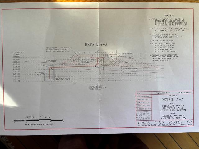 Farm for sale in Indian Head, Pennsylvania