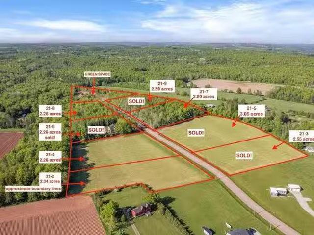 House for sale in Argyle Shore, Queens County